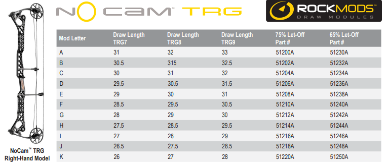 Mathew's No Cam TRG Mods