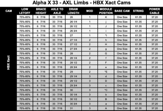 HBX Xact Mods