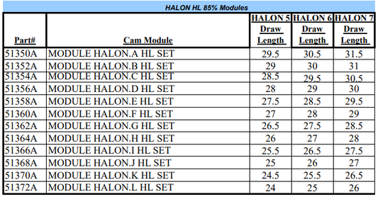 Mathew's Halon CC Mod