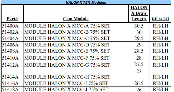 Mathew's Halon X Mods