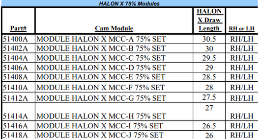 Mathew's Halon X Mods