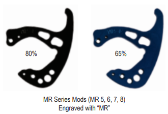 Mathew's Monster (MR) Module