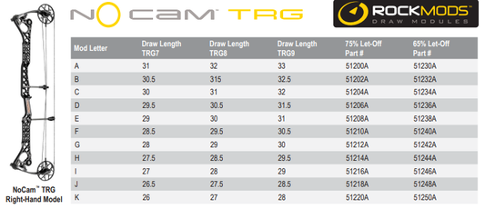 Mathew's No Cam TRG Mods